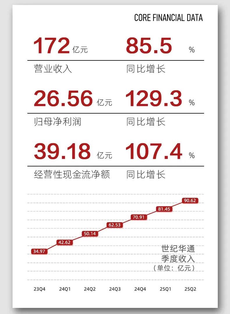 J9九游会平台 - J9九游会