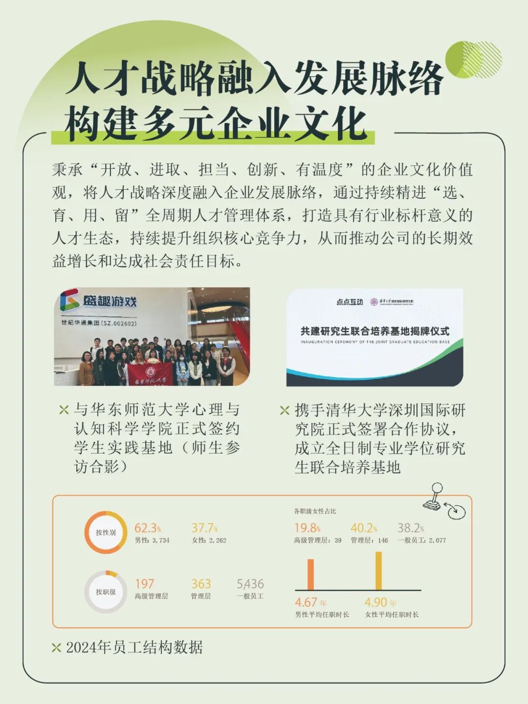 J9九游会官网 - J9九游会