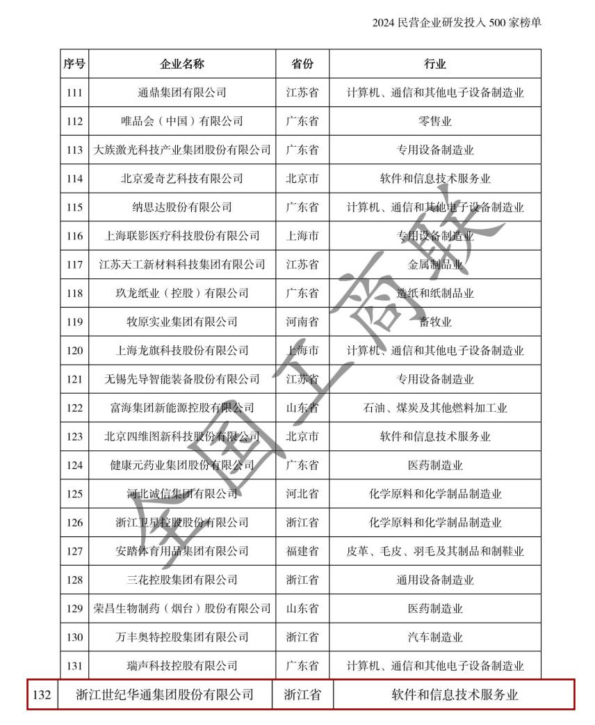 J9九游会平台 - J9九游会
